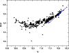 \begin{figure}
\par\includegraphics[width=8.8cm]{0945fg14.eps}\end{figure}