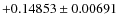 $+0.14853 \pm 0.00691$