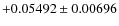 $+0.05492 \pm 0.00696$