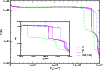 \begin{figure}
\par {\includegraphics[width=9cm,clip]{0956fig1.eps} }
\end{figure}