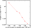 \begin{figure}
\par\includegraphics[width=9cm,clip]{0956fig2.eps}
\end{figure}
