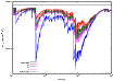\begin{figure}
\par\includegraphics[width=9cm,clip]{0956fig3.eps}
\end{figure}