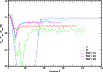 \begin{figure}
\par\includegraphics[width=9cm,clip]{0956fig6.eps}
\end{figure}