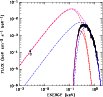 \begin{figure}
\par\includegraphics[angle=-90,width=9cm,clip]{1041fig7.ps}
\end{figure}