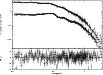 \begin{figure}
\par\includegraphics[angle=-90,width=9cm,clip]{1041fig2.ps}
\end{figure}