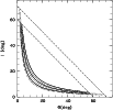 \begin{figure}
\par\includegraphics[angle=-90,width=9cm,clip]{1041fig6.ps}
\end{figure}