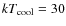 $kT_{\rm cool} = 30$