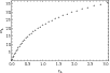 \begin{figure}
\par\includegraphics[width=9cm,clip]{1054_04}
\end{figure}