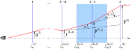 \begin{figure}
\par\includegraphics[width=16.5cm,clip]{1054_01}
\end{figure}