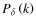 $P_\delta\left(k\right)$