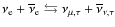 $\nu_{\rm e}+\overline{\nu}_{\rm e}\leftrightarrows\nu_{\mu,\tau}+\overline{\nu}_{\nu,\tau}$