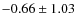 $-0.66\pm 1.03$