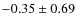 $-0.35\pm 0.69$