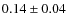 $0.14 \pm 0.04$