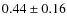 $0.44\pm 0.16$