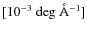 $[ 10^{-3 }\ {\rm deg\ \AA^{-1}}]$