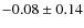 $-0.08\pm 0.14$