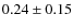 $0.24\pm 0.15$