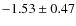 $-1.53\pm0.47$