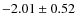 $-2.01\pm0.52$