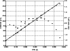 \begin{figure}
\par {\includegraphics[width=9cm,clip]{1503fig5.eps} }
\end{figure}