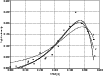 \begin{figure}
\par {\includegraphics[width=9cm,clip]{1503fig6.eps} }
\end{figure}