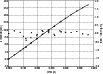 \begin{figure}
\par {\includegraphics[width=9cm,clip]{1503fig7.eps} }
\end{figure}