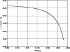 \begin{figure}
\par {\includegraphics[width=9cm,clip]{1503fig9.eps} }
\end{figure}