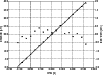 \begin{figure}
\par {\includegraphics[width=9cm,clip]{1503figa.eps} }
\end{figure}