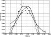 \begin{figure}
\par {\includegraphics[width=9cm,clip]{1503figb.eps} }
\end{figure}