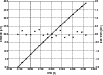 \begin{figure}
\par {\includegraphics[width=9cm,clip]{1503figc.eps} }
\end{figure}