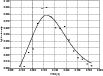 \begin{figure}
\par {\includegraphics[width=9cm,clip]{1503figd.eps} }
\end{figure}