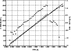 \begin{figure}
\par {\includegraphics[width=9cm,clip]{1503figf.eps} }
\end{figure}