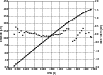 \begin{figure}
\par {\includegraphics[width=9cm,clip]{1503figh.eps} }
\end{figure}