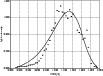 \begin{figure}
\par {\includegraphics[width=9cm,clip]{1503figi.eps} }
\end{figure}