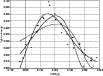 \begin{figure}
\par {\includegraphics[width=9cm,clip]{1503fig2.eps} }
\end{figure}