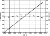 \begin{figure}
\par {\includegraphics[width=9cm,clip]{1503fig3.eps} }
\end{figure}