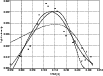 \begin{figure}
\par {\includegraphics[width=9cm,clip]{1503fig4.eps} }
\end{figure}