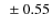 $~ \pm0.55$