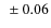 $~ \pm0.06$