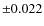 $\pm0.022$