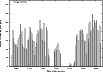 \begin{figure}
\par\includegraphics[height=9cm,angle=-90]{509fig01.ps}
\end{figure}