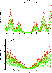 \begin{figure}
\par\includegraphics[width=8.8cm,clip]{509fig07.eps}
\end{figure}