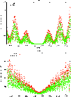 \begin{figure}
\par\includegraphics[width=8.8cm,clip]{509fig08.eps}
\end{figure}