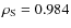 $\rho_{\rm S}=0.984$