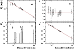 \begin{figure}
\par\includegraphics[width=13cm]{1511f3.eps}
\end{figure}