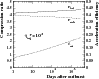 \begin{figure}
\par\includegraphics[width=8.8cm]{1511f5.eps}
\end{figure}