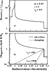 \begin{figure}
\par\includegraphics[width=8.8cm]{1511f6.eps}
\end{figure}