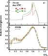 \begin{figure}
\par\includegraphics[width=8.8cm]{1511f9.eps}
\end{figure}