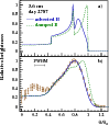 \begin{figure}
\par\includegraphics[width=8.8cm]{1511f10.eps}
\end{figure}